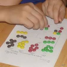 Genetics Lesson Genetics Lesson Genetics Activities Dna Activities