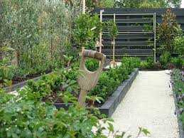 Landscape Garden Planting Plans 02 Jpg 620 465 Garden Layout Vegetable Container Garden Design Garden Planning