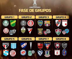 No podrán enfrentarse dos equipos de un mismo país en la ronda de grupos, a excepción de quienes provengan de las etapas preliminares. 8wjdkvytr12rm