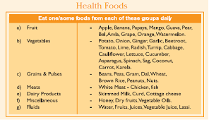 The Apollo Life Wellness Guide From Apollo Hospitals India