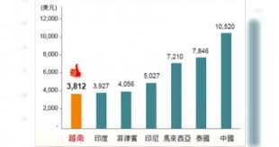 博时基金 大成基金 富国基金 广发基金 国泰基金 工银瑞信基金 华安基金 汇丰晋信 华商基金 汇添富 华夏基金 嘉实基金 建信基金 南方基金 鹏华基金 上投. Tps 5knhwqnr M