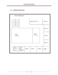 Check spelling or type a new query. Diy Pelbagai Cetusan Idea Pelan Rumah Risda Deko Rumah