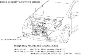 Toyota aqua/prius c outside temperature sensor location and testing in urdu buy this sensor from here. Looking For Prius Gen2 Coolant Temperature Sensor Location Priuschat