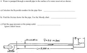 Solved 4 Water Is Pumped Through A Smooth Pipe To The Su