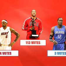 According to a report, there is mutual interest between rose and the chicago bulls. Full 2011 Mvp Voting Derrick Rose Literally Destroyed Lebron James And Dwight Howard With First Place Votes Fadeaway World