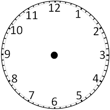 Blank Clockface Without Hands Blank Clock Blank Clock Faces Clock Template