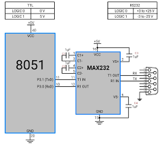 Image result for 8051