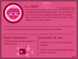 Mythe Ref Gem Elemental Powers Elemental Magic Element Symbols