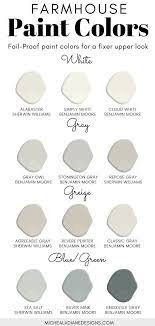 Check spelling or type a new query. 24 Comely Most Popular Farmhouse Paint Colors 2021 Interior Vrogue Co
