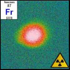 Pin On Chemistry