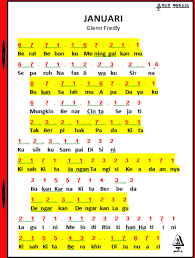 Terpesona oleh kelucuannya yang luar biasa, itu adalah cinta pada pandangan pertama untuk nasa. Not Angka Lagu Januari Glenn Fredly