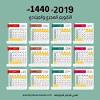 قم بكتابة اسمك، واسم العائلة، بنفس طريقة كتابته في ورقة التسجيل، وبنفس علامات الترقيم التي يحتوي عليها. 1