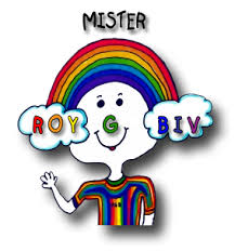 Roygbiv The Key Healing Properties Of Color Color Healing Roygbiv Learning Colors