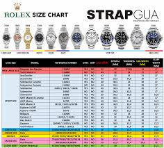 Complete Rolex Size Lug Width Malio Straps