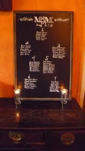 Neat Idea For Rehearsal Dinner Seating Chart Painted In