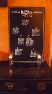 neat idea for rehearsal dinner seating chart painted in