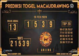 Prediksi Togel Macau Drawing Senin 10 Feb 2020 Drawing Sydney Minggu