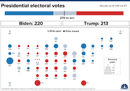 The 2020 map begins with florida. Election Night 2020 Updates