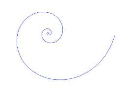 Spiraldynamik In Bewegung Tanz Und Korperarbeit Moving Art
