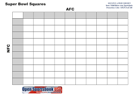 I've had an idea for streamlining and improving the grid game spreadsheet for over two years but just finally had enough time and energy. Blank Super Bowl Squares Template Bars Home Plans Blueprints 89105