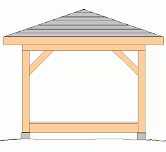 Pin On Home Patio Gazebo Pergola Plans