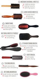 Combing through hair brush keeps the hair volume good and reduces hair fall as well as breakage. 8 Best Types Of Hair Brushes Ideas Best Hair Brush Hair Brush Cool Hairstyles