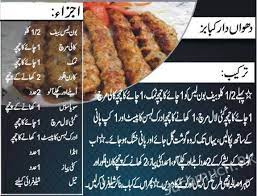 Eid Ul Azha Recipes Dhuan Daar Kabab Recipe Eid Special Recipes Easy Recipes Pakistani Recipes Kabab Recipes Bakra Eid Rec Recipes Eid Food Pakistani Food