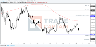 Probably by more as people race to find somewhere stable to put their money. Btc Usd Bitcoin Price Suddenly Collapsed June 29 Low Exposed