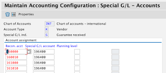 Sap Statistical Entry Configuration Tutorial Free Sap Fi