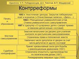 В россии контрреформами принято считать период царствования александра iii, издававшего указы, которые были направлены на регулирование жизни в россии. Pravlenie Aleksandra Iii Prezentaciya Onlajn