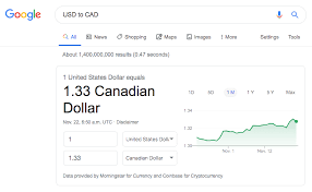 If you have any additional questions about. Best Exchange Rate And Cheapest International Wire Transfer Service Jun711 Blog