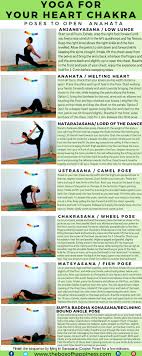 A Yoga Sequence For Your Heart Chakra Wellness Happiness Coaching Yoga Asanas Yoga Sequences Morning Yoga Sequences