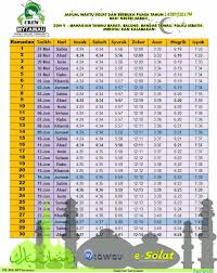 Savesave jadual waktu solat dan berbuka puasa for later. Tawau Ramadhan 3hari Lagi Ya Allah Sempatkanlah Kami Facebook