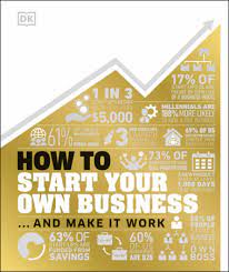 Maybe you would like to learn more about one of these? How To Start Your Own Business By Dk 9780744027341 Penguinrandomhouse Com Books