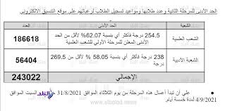 الثانوية العامة 2021 تحدث وزير التعليم العالي، والبحث العلمي، الدكتور خالد عبد الغفار، من خلال Vc Ttbd5iphiam