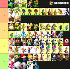 Mar 07, 2017 · this page contains a list of cheats, codes, easter eggs, tips, and other secrets for mario super sluggers for wii.if you've discovered a cheat you'd like to add to the page, or have a correction. I Am In Your Walls On Twitter The Definitive Mario Super Sluggers Tier List That Is Entirely Subjective But Also 100 Factual And True