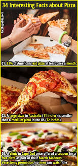 1 93 Of Americans Eat Pizza At Least Once A Month 2 A Large Pizza In Australia 11 Inches Is Smaller Than A Medium Pizza Facts About Pizza Fun Facts Facts