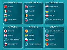 Die auslosung der gruppenphase dieser europameisterschaft ging bereits am 30. Em Wett Tipps 2020 2021 Wir Analysieren Wettquoten Xbet Tips