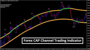 Cap Channel Trading Indicator Mt4 Trend Following System