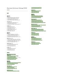 Kejohanan balapan dan padang mssmnm. Keputusan Kejohanan Olahraga Mssm 2017