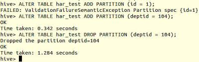 Apache Hive Alter Table Command And Examples Dwgeek Com