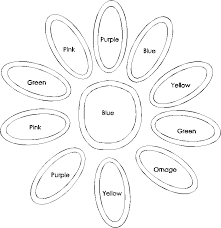 Maybe you would like to learn more about one of these? Daisy Pattern Girl Scout Daisy Petals Girl Scout Daisy Activities Daisy Girl Scouts