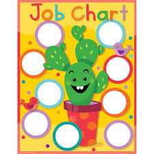 A Sharp Bunch Job Chart Garden Theme Classroom Classroom