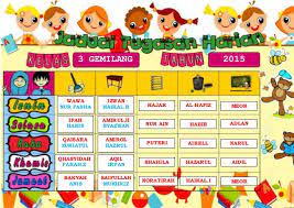 Surat pemberitahuan ini merupakan tugas kepada karyawan yang bersangkutan di atas supaya lekas menuntaskan pengiriman barang gudang di kota malang. Jadual Tugasan