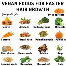 Vegan Fit Life On Instagram Vegan Foods For Faster Hair Growth Tag Someone Who Needs To See This Com Hair Food Hair Growth Foods Hair Growth Faster