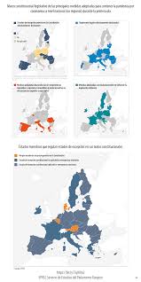 La declaración de este estado de excepción debe estar motivado por graves alteraciones en los derechos fundamentales de las personas y en el funcionamiento de las instituciones del estado. 2