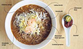 Sarawak laksa is unique in its taste incomparable to all the curry laksa of this world! Our Five Favourite Places For Sarawak Laksa In Kl And Pj Eat Drink Malay Mail