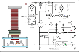 Diagram Of Radiant Energy And Tesla Coils Tesla Coil Solid State Tesla Coil Tesla Free Energy