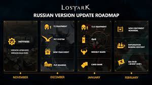 We are not sure what role it will play in lost ark, since the game previously pride itself on not having any healer classes. Content When Will New Classes Come Out On Russia Lancemaster Assassin Lost Ark Database