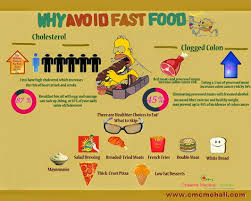 Junk Food N Healthy Food Chart Www Bedowntowndaytona Com